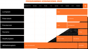 programma Koningsdag Eindhoven 2022